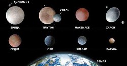 Книга Знакомьтесь: Карликовые планеты
